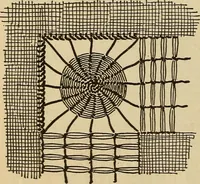 Picture 275 of 399 from Dainty work for pleasure and profit (1893), leaf 248