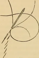 Picture 14 of 399 from Dainty work for pleasure and profit (1893), leaf 28