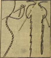 An illustration from Dainty work for pleasure and profit (1893)