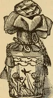 Picture 286 of 399 from Dainty work for pleasure and profit (1893), leaf 286