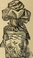 Picture 287 of 399 from Dainty work for pleasure and profit (1893), leaf 286