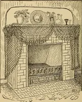 Picture 292 of 399 from Dainty work for pleasure and profit (1893), leaf 298