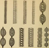 Picture 298 of 399 from Dainty work for pleasure and profit (1893), leaf 306