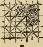 An illustration from Dainty work for pleasure and profit (1893)
