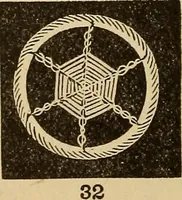Picture 307 of 399 from Dainty work for pleasure and profit (1893), leaf 312