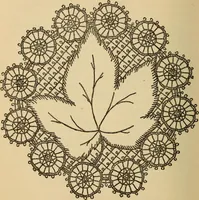 Picture 312 of 399 from Dainty work for pleasure and profit (1893), leaf 318
