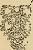 Picture 315 of 399 from Dainty work for pleasure and profit (1893), leaf 324