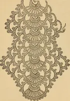 Picture 317 of 399 from Dainty work for pleasure and profit (1893), leaf 325