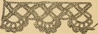 Picture 336 of 399 from Dainty work for pleasure and profit (1893), leaf 351