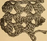 Picture 342 of 399 from Dainty work for pleasure and profit (1893), leaf 357