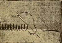 An illustration from Dainty work for pleasure and profit (1893)