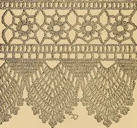 Picture 345 of 399 from Dainty work for pleasure and profit (1893), leaf 361