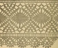 Picture 346 of 399 from Dainty work for pleasure and profit (1893), leaf 362