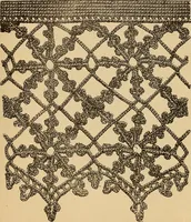 Picture 348 of 399 from Dainty work for pleasure and profit (1893), leaf 365