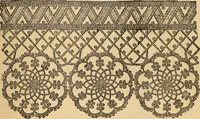 Picture 351 of 399 from Dainty work for pleasure and profit (1893), leaf 369