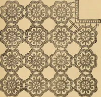 Picture 362 of 399 from Dainty work for pleasure and profit (1893), leaf 389