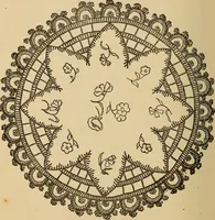 An illustration from Dainty work for pleasure and profit (1893)