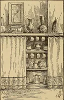Picture 369 of 399 from Dainty work for pleasure and profit (1893), leaf 428