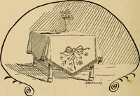 An illustration from Dainty work for pleasure and profit (1893)