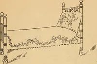 Picture 378 of 399 from Dainty work for pleasure and profit (1893), leaf 437