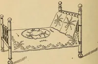 Picture 379 of 399 from Dainty work for pleasure and profit (1893), leaf 438