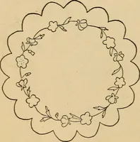 Picture 382 of 399 from Dainty work for pleasure and profit (1893), leaf 440