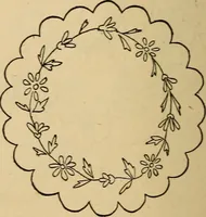 Picture 383 of 399 from Dainty work for pleasure and profit (1893), leaf 440
