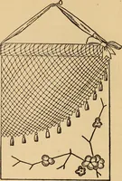 Picture 388 of 399 from Dainty work for pleasure and profit (1893), leaf 445