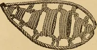 An illustration from Dainty work for pleasure and profit (1893)