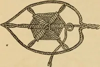 An illustration from Dainty work for pleasure and profit (1893)