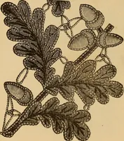 Picture 54 of 399 from Dainty work for pleasure and profit (1893), leaf 53