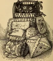 Picture 58 of 399 from Dainty work for pleasure and profit (1893), leaf 58