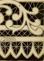 Picture 66 of 399 from Dainty work for pleasure and profit (1893), leaf 70