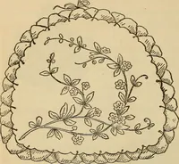 Picture 76 of 399 from Dainty work for pleasure and profit (1893), leaf 80