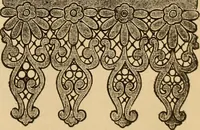 Picture 79 of 399 from Dainty work for pleasure and profit (1893), leaf 83