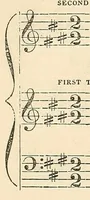 An illustration from Dakota odowan : Hymns in the Dakota language, with tunes (1868)
