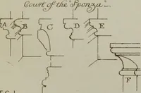 Picture 64 of 80 from Dalmatia, the Quarnero and Istria, with Cettigne in Montenegro and the island of Grado (1887), leaf 405