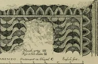 Picture 46 of 72 from Dalmatia, the Quarnero and Istria, with Cettigne in Montenegro and the island of Grado (1887), leaf 363