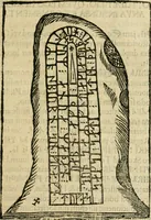 Picture 37 of 159 from Danicorum monumentorum libri sex : e spissis antiquitatum tenebris et in Dania ac Norvegia extantibus ruderibus (1643), leaf 254