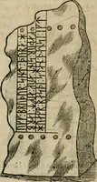 Picture 89 of 159 from Danicorum monumentorum libri sex : e spissis antiquitatum tenebris et in Dania ac Norvegia extantibus ruderibus (1643), leaf 381