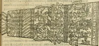 An illustration from Danicorum monumentorum libri sex : e spissis antiquitatum tenebris et in Dania ac Norvegia extantibus ruderibus (1643)
