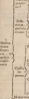 An illustration from Danielis Sennerti Vratislaviensis, D. Et Medicinae In Academia Wittebergensi Profesessoris publici. (1641)