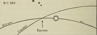 An illustration from Dante and the early astronomers (1913)