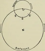 An illustration from Dante and the early astronomers (1913)