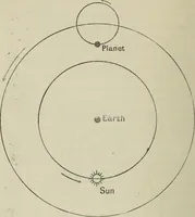 An illustration from Dante and the early astronomers (1913)