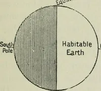 An illustration from Dante and the early astronomers (1913)