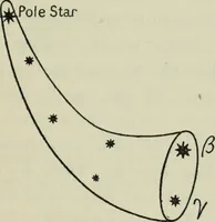 Picture 48 of 60 from Dante and the early astronomers (1913), leaf 346