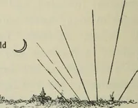 An illustration from Dante and the early astronomers (1913)