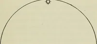 An illustration from Dante and the early astronomers (1913)