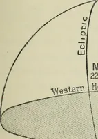 An illustration from Dante and the early astronomers (1913)